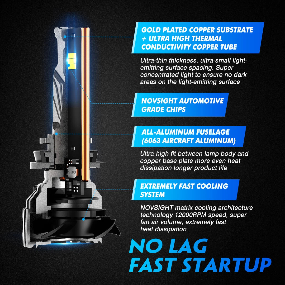 2X H9 H8 H11 LED Headlight Bulbs Kit 32000LM 6500K for