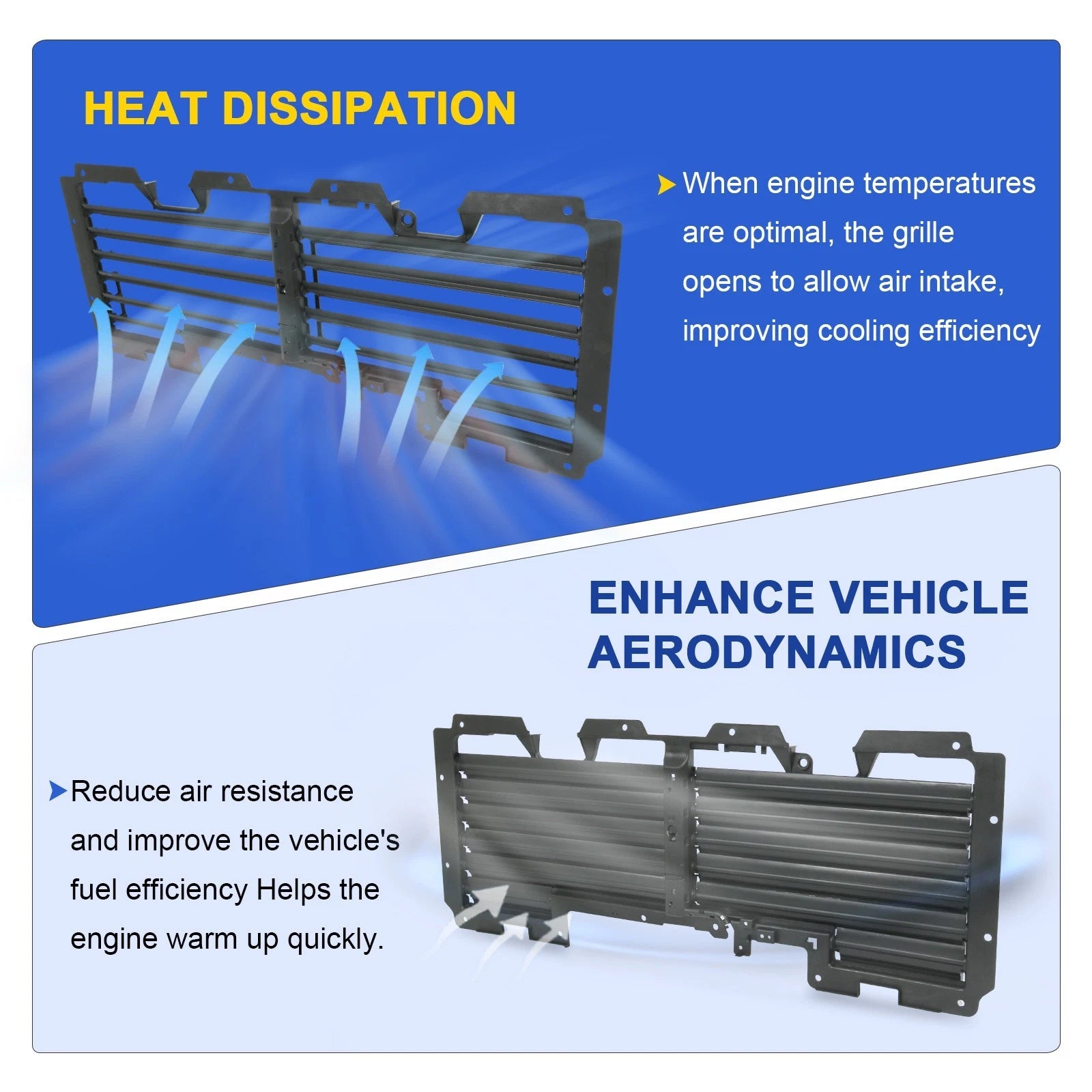 Active Grille Radiator Shutter for Escalade Suburban Yukon (2015-2020)