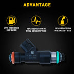 Set of 8 Fuel Injectors for Chevrolet Express 1500 GMC Sierra Yukon