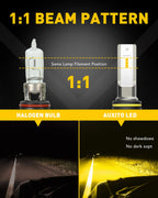 2X LED Fog Driving Light Bulbs for H10 9145 9140 (3000K Amber)