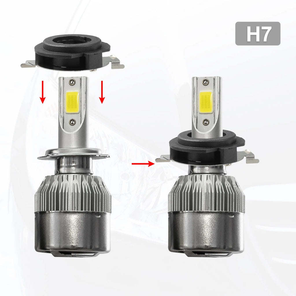 Set of 1 H7 LED Headlight Adapter Bases for Mercedes-Benz E Series (2005–2015)