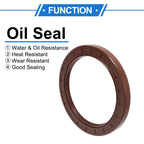 Set of 2 Oil Seal Rotary Shaft Seal FKM Rubber 100x130x12mm for Various Models
