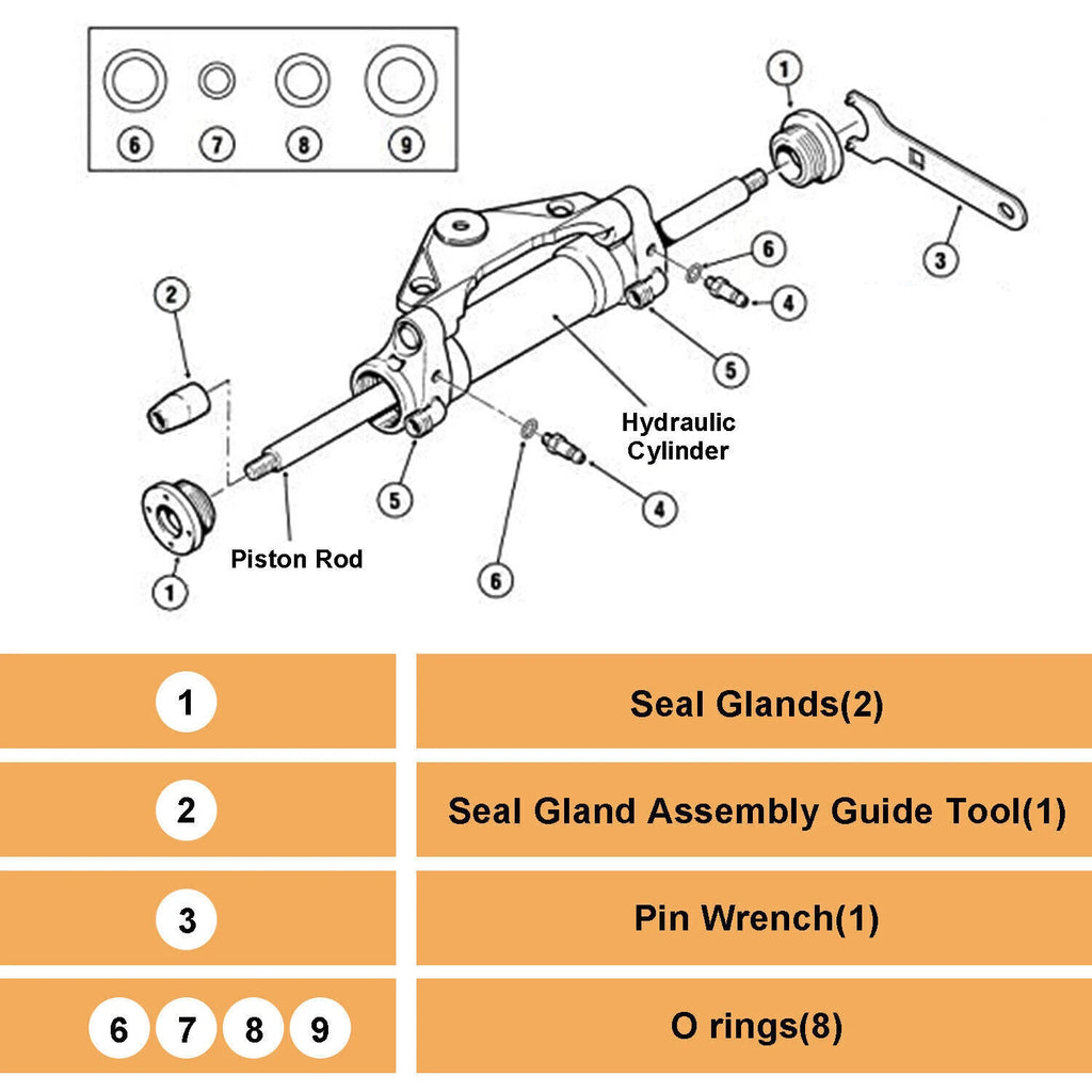 Seastar HS5157 Front Mount Hydraulic Steering Cylinder Seal Kit