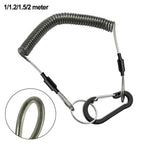 Fishing Net Pliers Holder with 1.5m Lanyard for Universal Use (2010–2023)