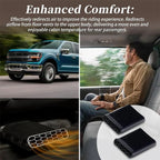 Rear Floor Vent AC-Heat Deflector for Ford F150 Lightning Raptor (2022-2024)