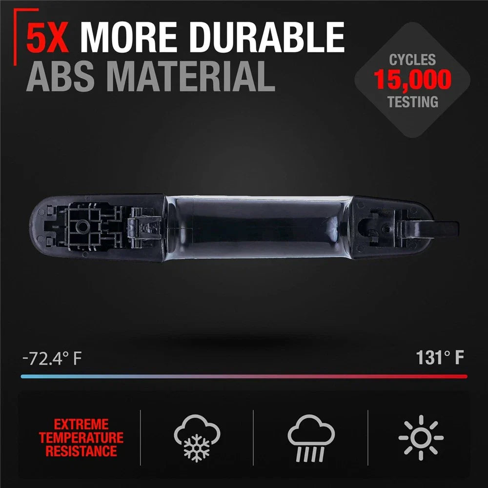 Sliding Door Handle for 2015-2023 Ford Transit Left/Right Side