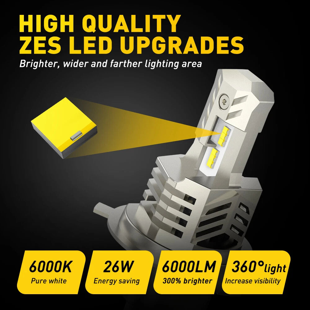 H4 6000K LED Hi/Lo Beam Headlight Bulb for Motorcycle (YYYY–YYYY)