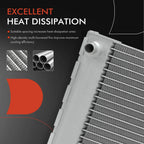 Radiator for BMW M5, Alpina B7, B7L xDrive (2013–2016)