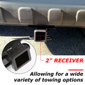 Class 3 Trailer 2" Receiver Tow Hitch for Honda Pilot (2003–2008) Acura MDX (2001–2006)