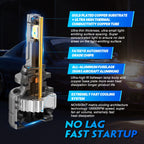 2X 9005 HB3 LED Headlight Bulbs for NOVSIGHT (40000LM, 6500K, 200W)
