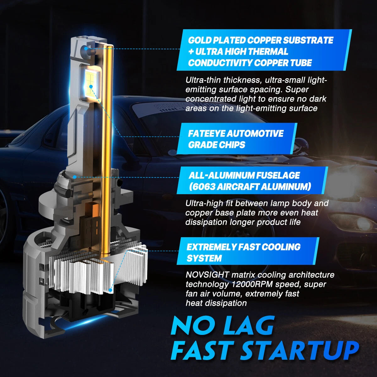 2X 9005 HB3 LED Headlight Bulbs for NOVSIGHT (40000LM, 6500K, 200W)
