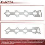 Exhaust Manifold Header Gasket for Hyundai Azera Grandeur (2015-2016)