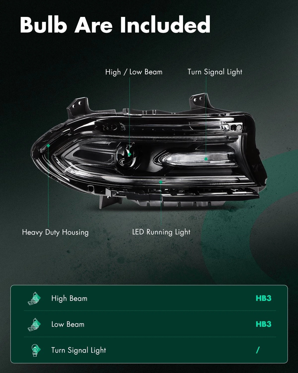 Right Passenger Side Headlight for Dodge Charger (2015–2023) - Black