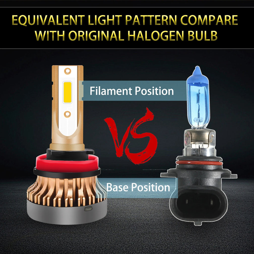 LED Fog Light Bulbs for Audi A3 A4 A5 A6 A8 TT Q5 S5 (2000-2025)