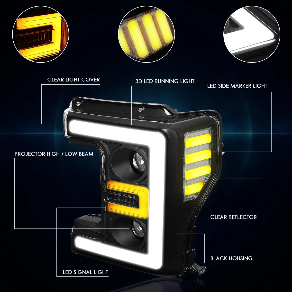 3D LED DRL Dual Projector Headlight for Ford Super Duty (2017–2019)