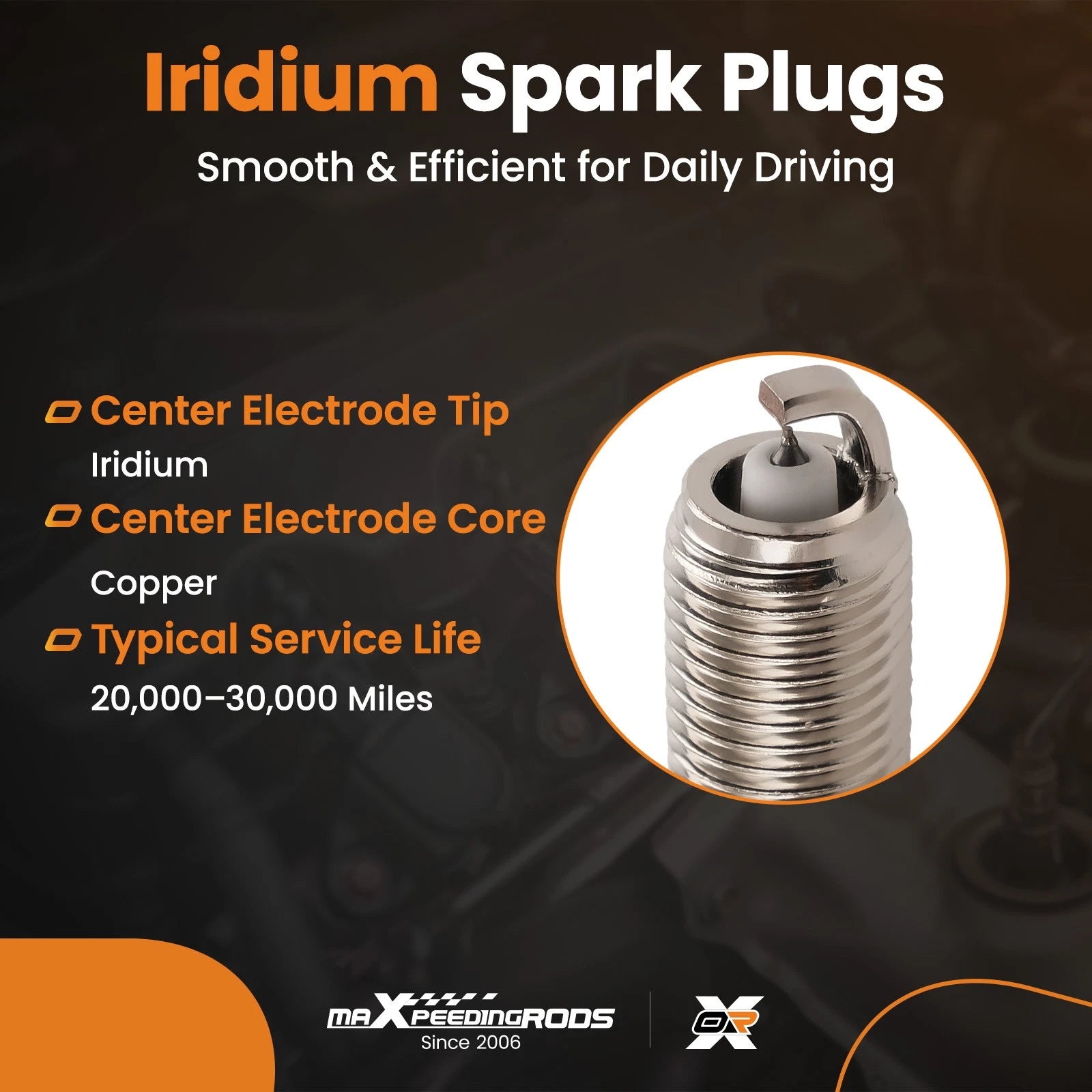 Iridium Spark Plugs for Mazda 3/6/CX-3/CX-5 (2012–2023)