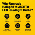 AUXITO H11 H9 H8 LED Headlight Bulbs for Low Beam Fog Light (48W 32000LM 6000K)
