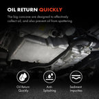 Engine Oil Pan for GMC Sierra 1500, Chevy Silverado, Cadillac