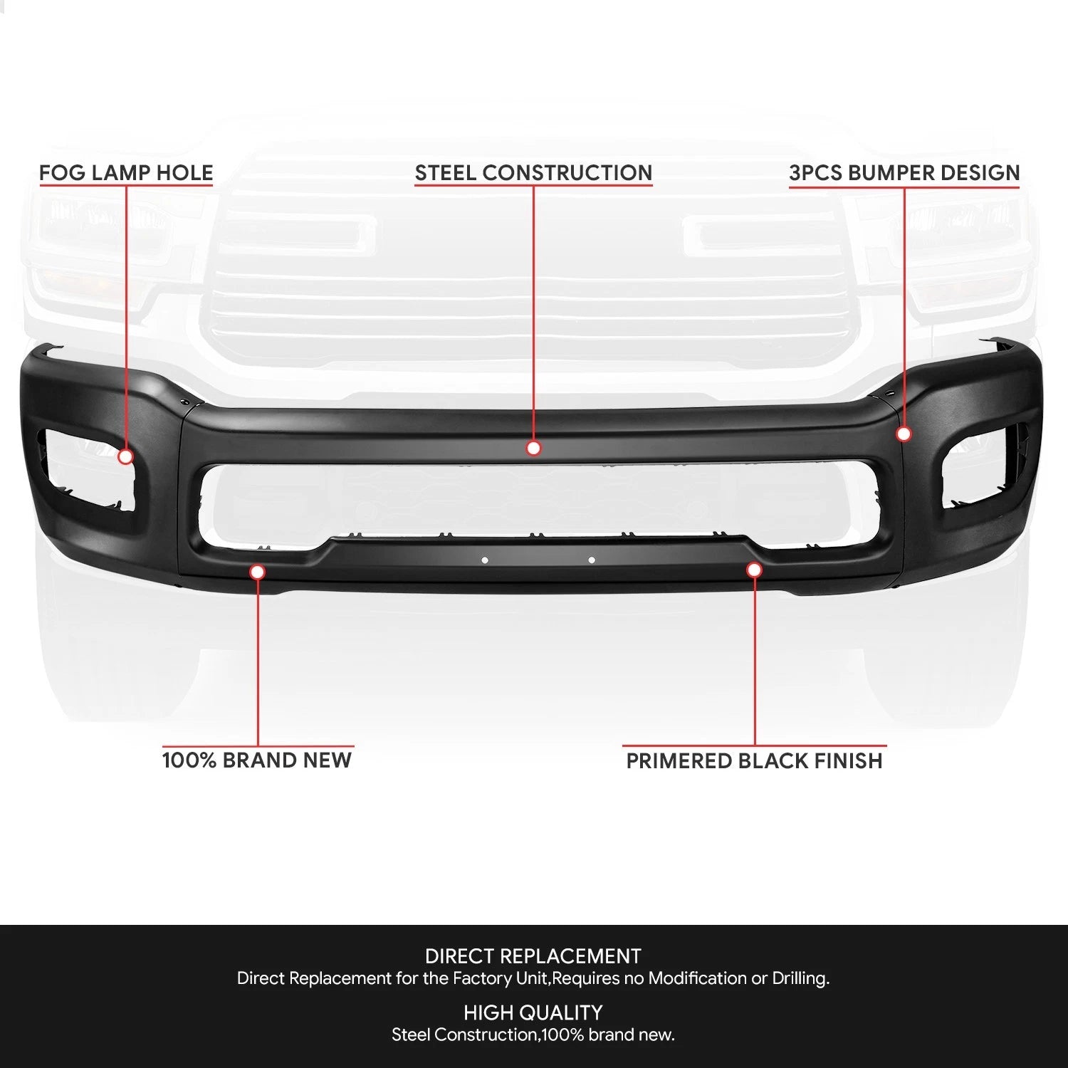 OE Style Front Bumper for Ram 2500 3500 (2019–2024) W/Foglight Holes, Black Steel