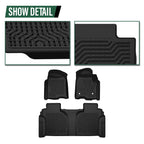 All Weather TPE Floor Mats for Tesla Model Y (2020–2024)