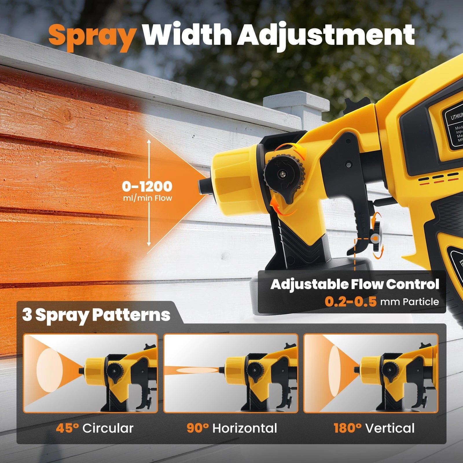 200W Electric HVLP Paint Sprayer Gun for Dewalt 20V (Compatible)