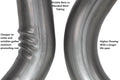 3" Dual Exhaust Muffler for Chevy GMC 2500 (2000–2006) - Dual Inlet, 2 Chamber