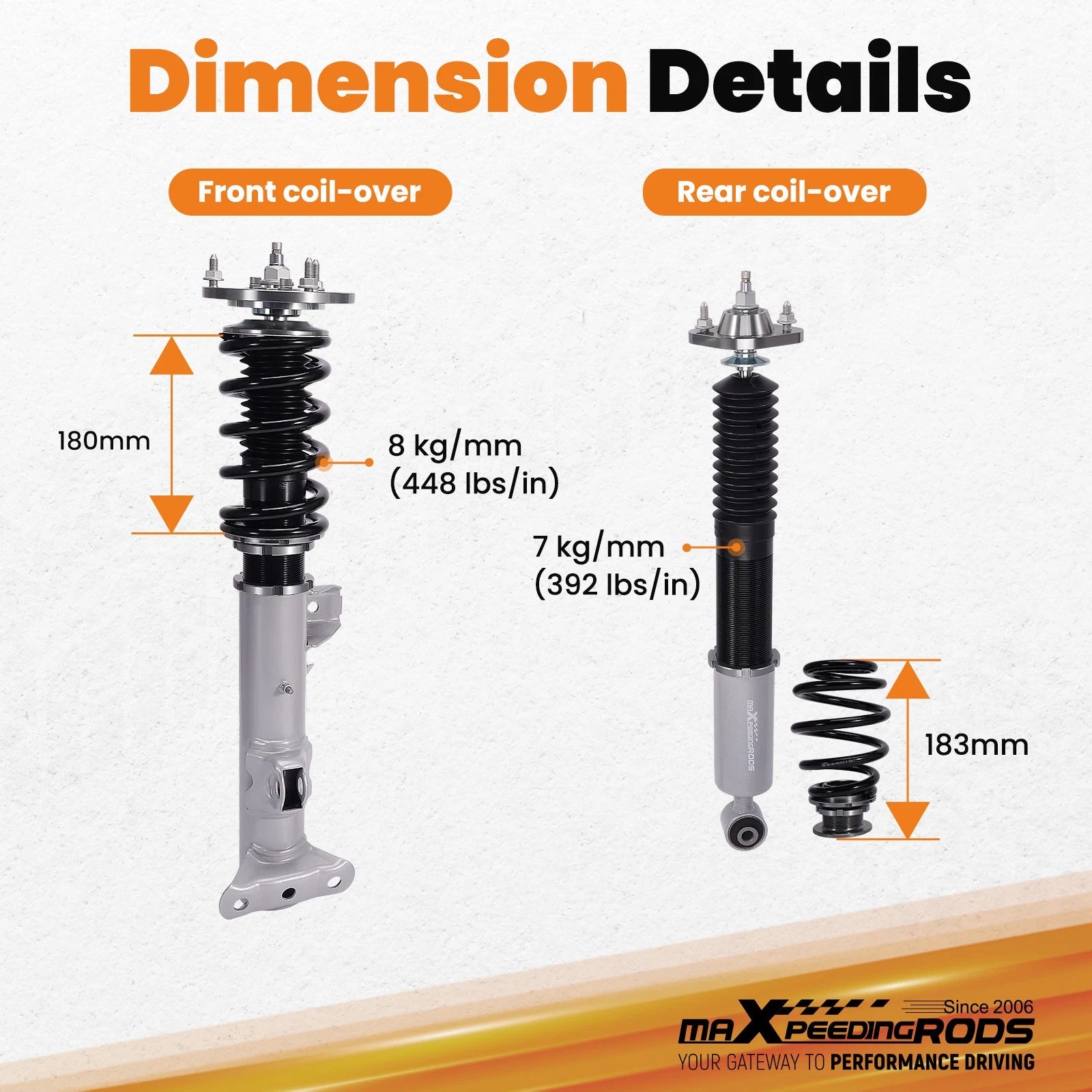 24 Level Adjustable Damping Coilovers for BMW 3-Series (1992–1999)