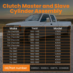 Clutch Master and Slave Cylinder Assembly for Chevy K1500 K2500 K3500 (1992-1995)