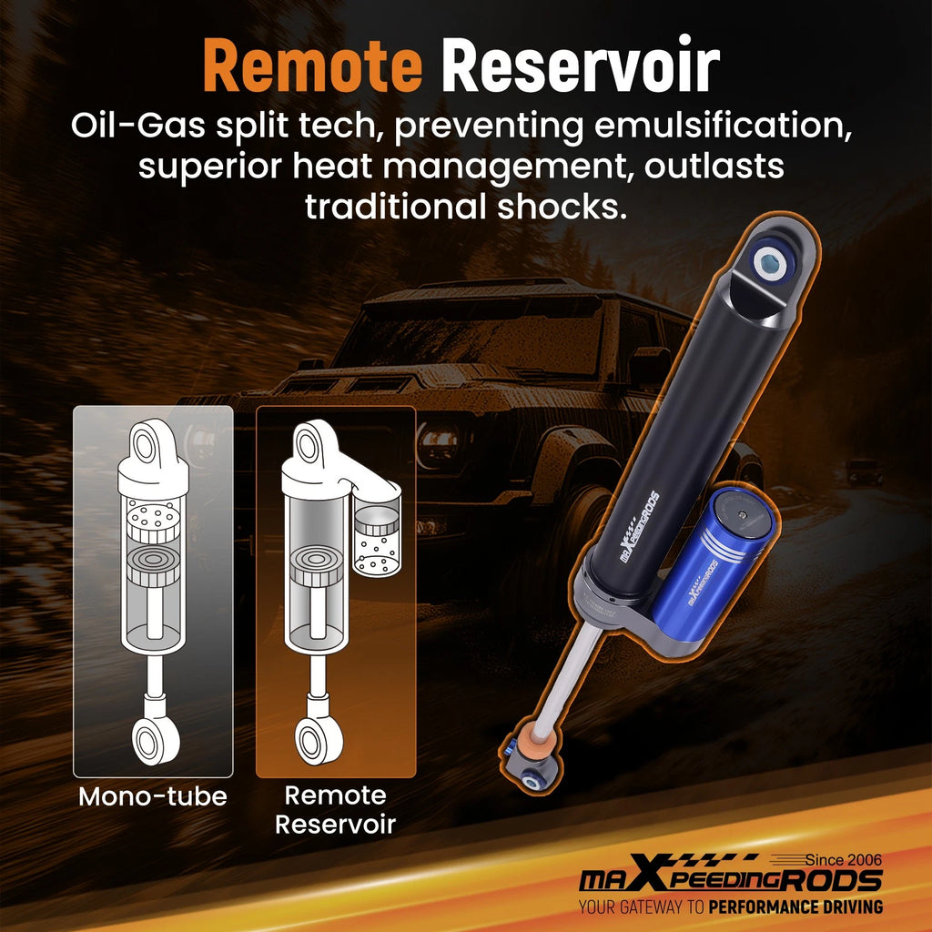 Rear Shock Absorber & 10 Way Damper Reservoir for Ram 1500 2500 3500 (2002–2023)