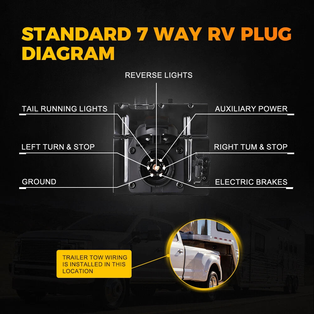 7 Way Weatherproof Trailer Wiring Harness for Trailer (YYYY–YYYY)