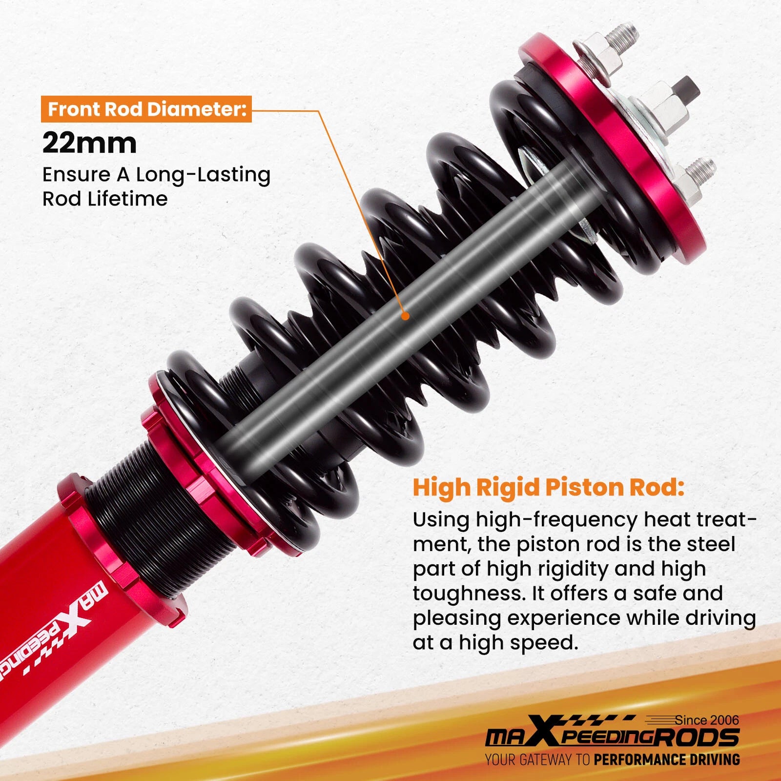 Adjustable Coilovers Suspension Kit for Honda Civic (1996-2000)
