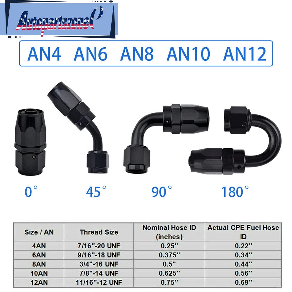 2X AN4/AN6/AN8/AN10/AN12 Swivel Hose End Fitting Adapter for PTFE Hose