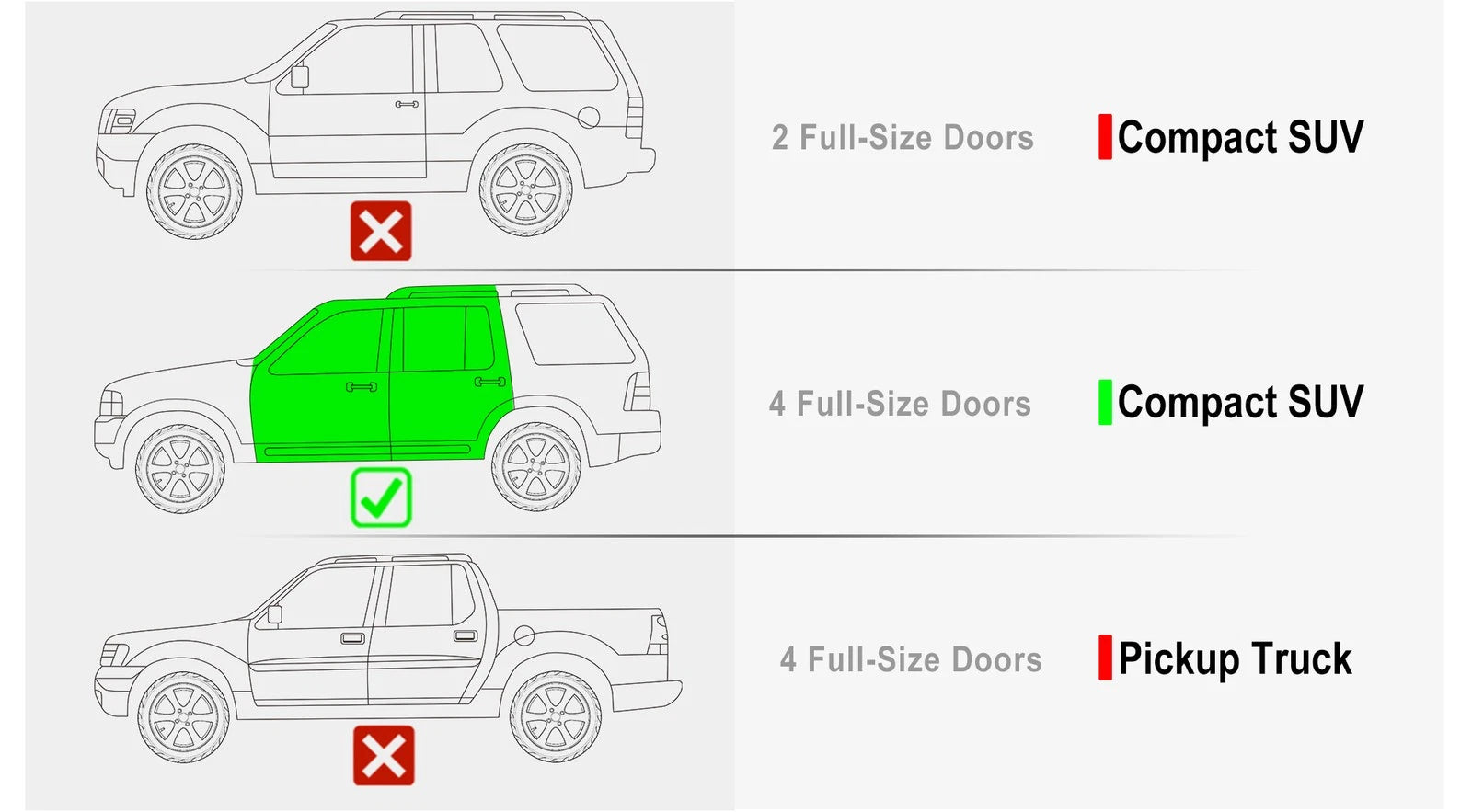 5-Inch Running Boards for Ford Explorer (2002-2005)