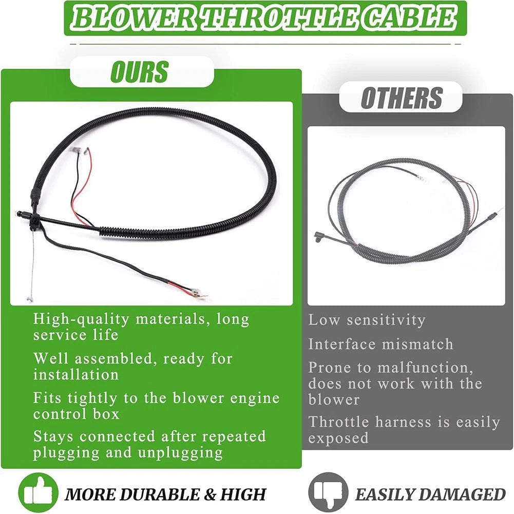 Throttle Cable Assembly 291899001 for RY38BP Blower