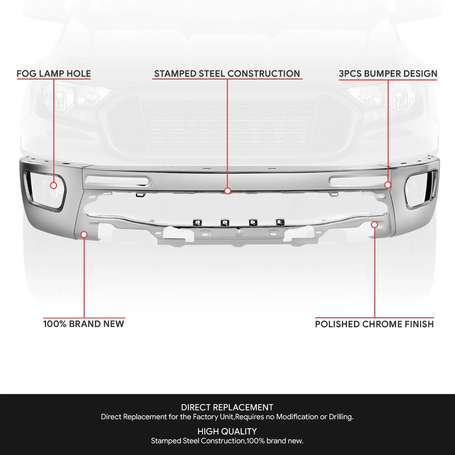 Chrome Steel Front Bumper Face Bar for Ford Ranger (2019–2024)