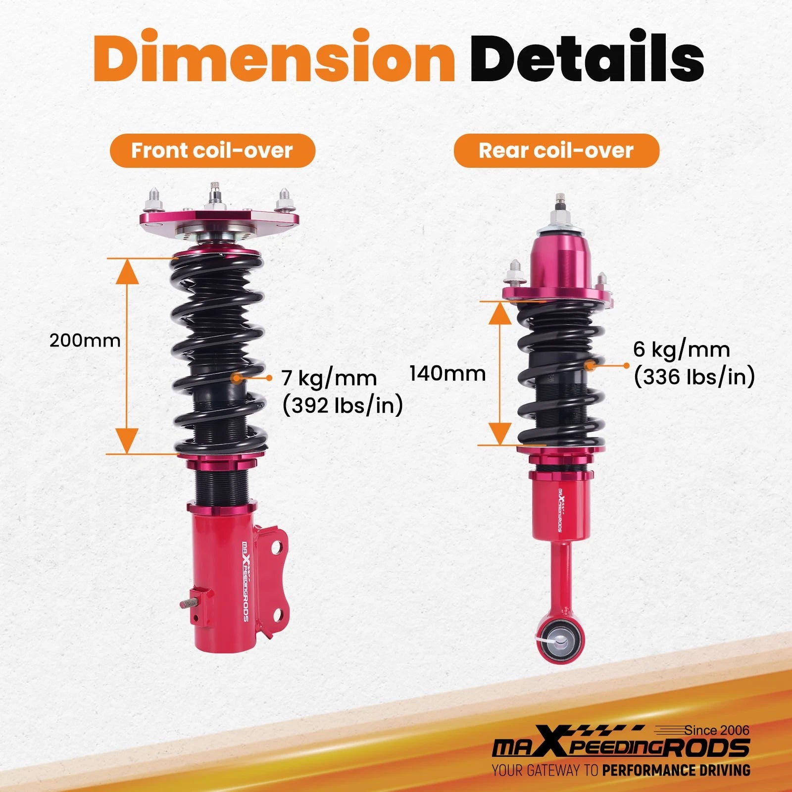 Coilover Struts Shocks Springs Kit for Mitsubishi Lancer FWD (2002–2006)