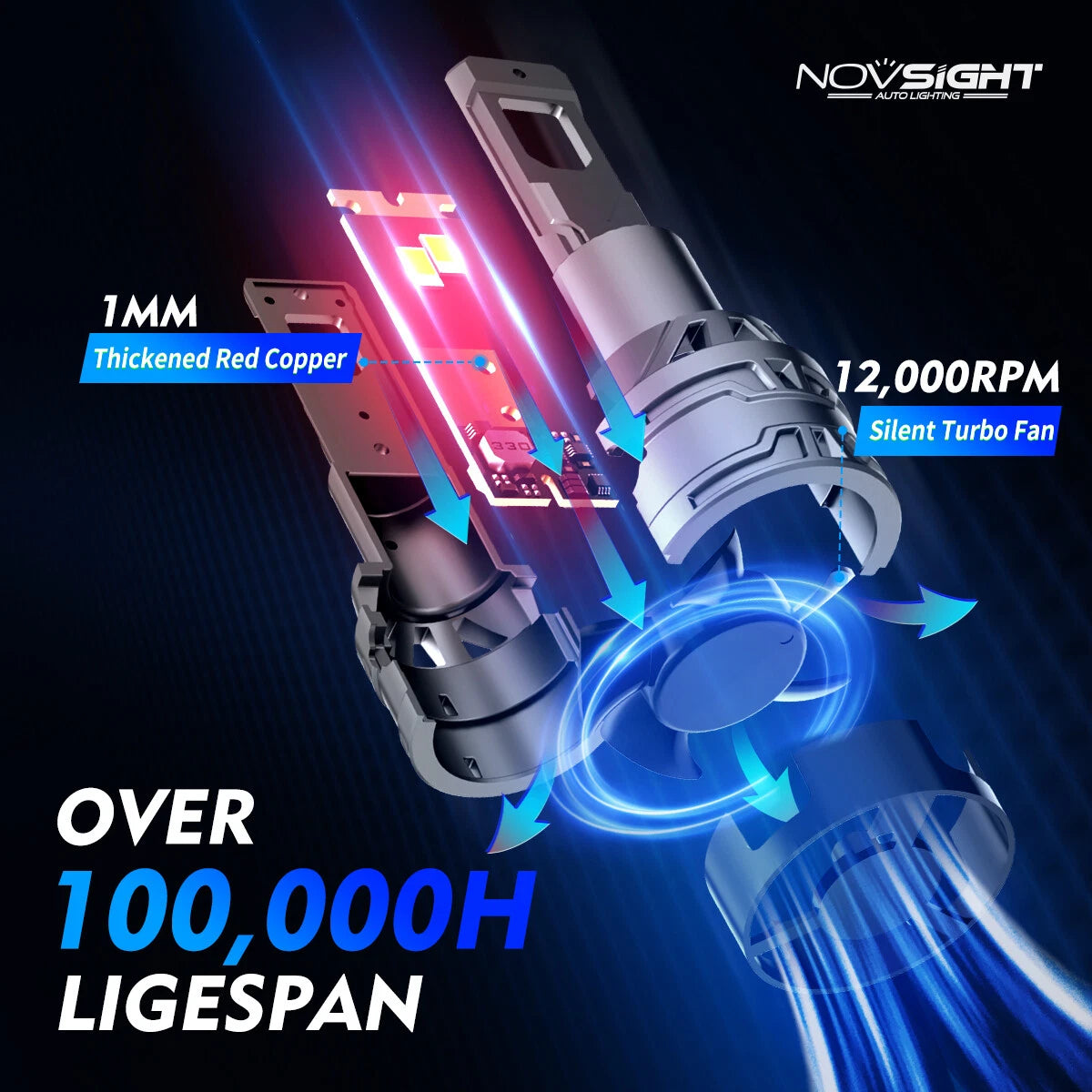 H13 9008 LED Headlight Bulbs Kit for NOVSIGHT (6500K, 13000LM)