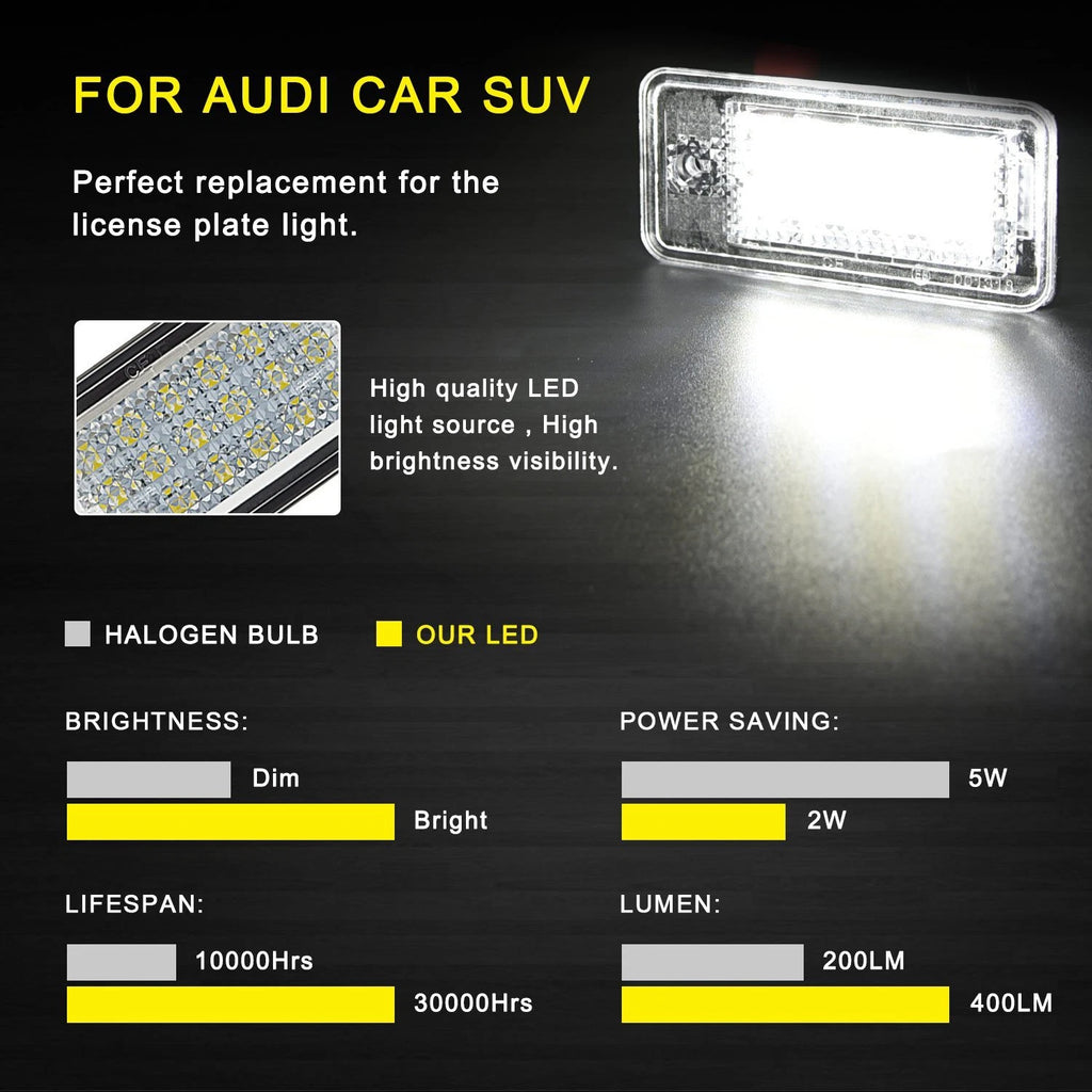 2X Canbus Xenon White LED License Plate Light for Audi Q7 A3 A4 A6 (2006–2020)