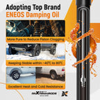 Pair Front Struts for Ford F-150 4WD (1997-2003)