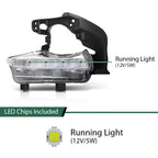 LED DRL Daytime Running Lights for Toyota Highlander (2014–2016)