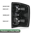 Clear Rear Tail Lights for Chevy Silverado (2014–2019)