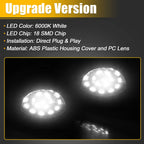 2X LED License Plate Light Lamp Assembly for Dodge RAM 1500 