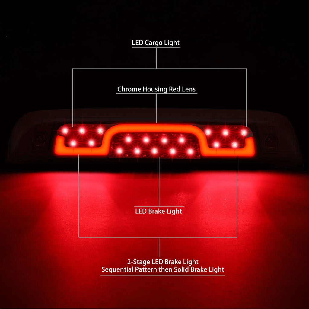 Sequential Chase LED 3rd Brake Light for Silverado Sierra (2014–2020)