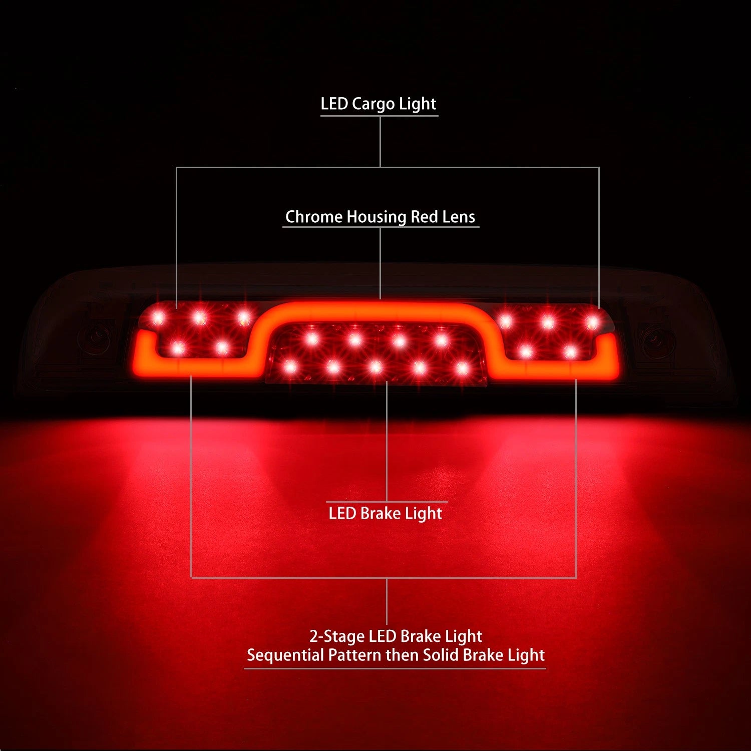 Sequential Chase LED 3rd Brake Light for Silverado Sierra (2014–2020)