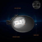 High Power LED Fog Lights for Dodge Ram 1500-3500 (2002–2009)