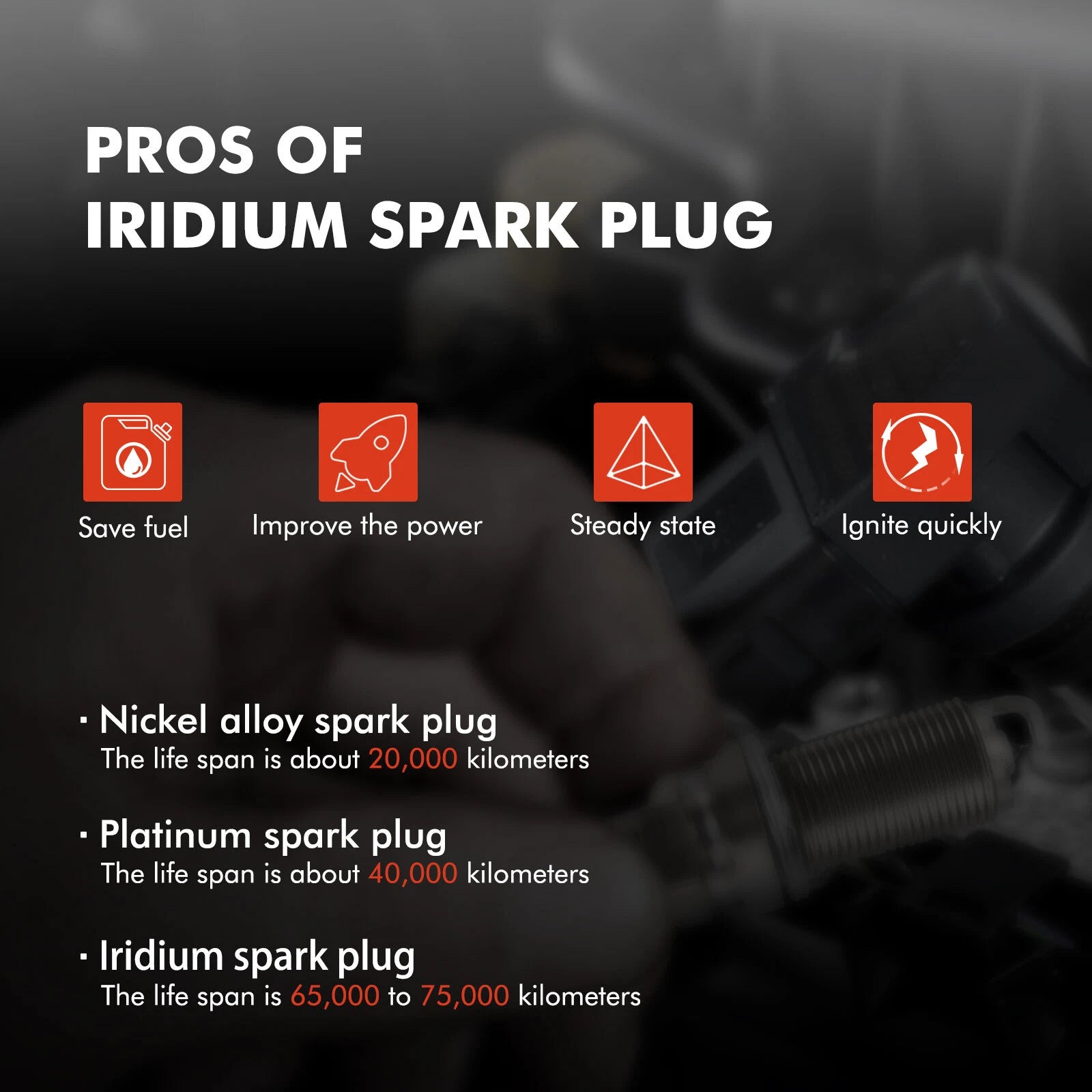 Set of 6 Ignition Coils & Iridium Spark Plugs for BMW 325Ci 325i 525i 330i (2001–2006)