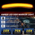 LED Front Bumper Side Marker Light for Dodge Charger (2015–2023) Smoked Amber