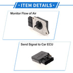 Mass Air Flow Sensor for Ford F150 V6 4.2L (1997–2003)