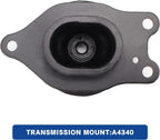 4PC Engine Motor & Transmission Mount for Nissan Altima (2007–2018) L4 2.5L AUTO