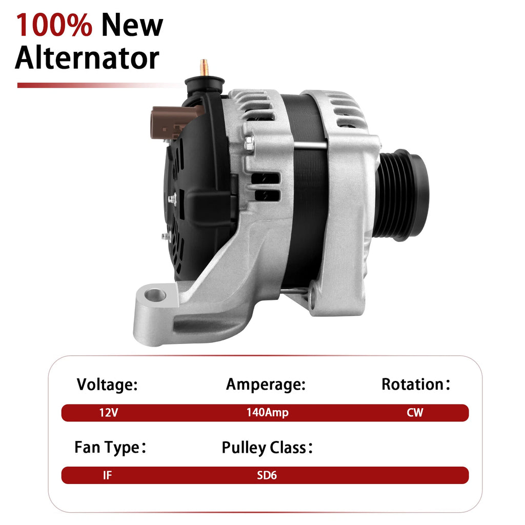 Alternator for Chrysler Voyager 3.3L (2001-2004)
